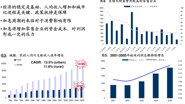 iOS 增强现实应用的未来趋势