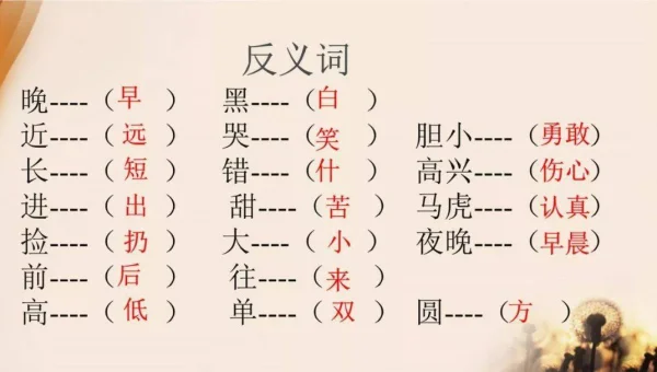 Sphinx 编写命令行工具文档的方法