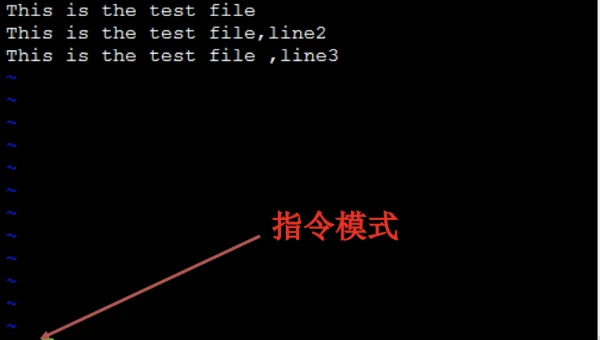 linux vi 进入命令模式