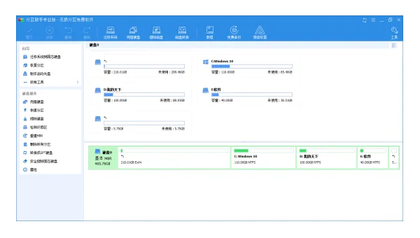 linux最低要求吗