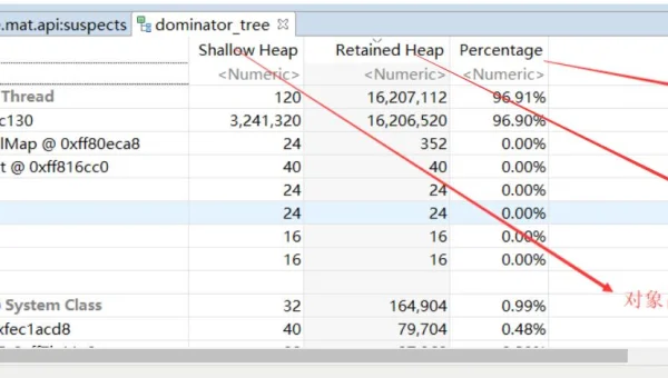linux内存溢出是什么样