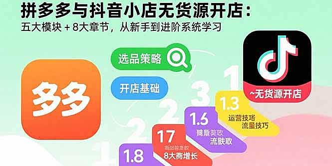 （15805期）拼多多与抖音小店无货源开店：五大模块+8大章节，从新手到进阶系统学习