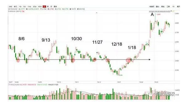 通信协议开发：GDB 与 Wireshark 联合调试网络层问题