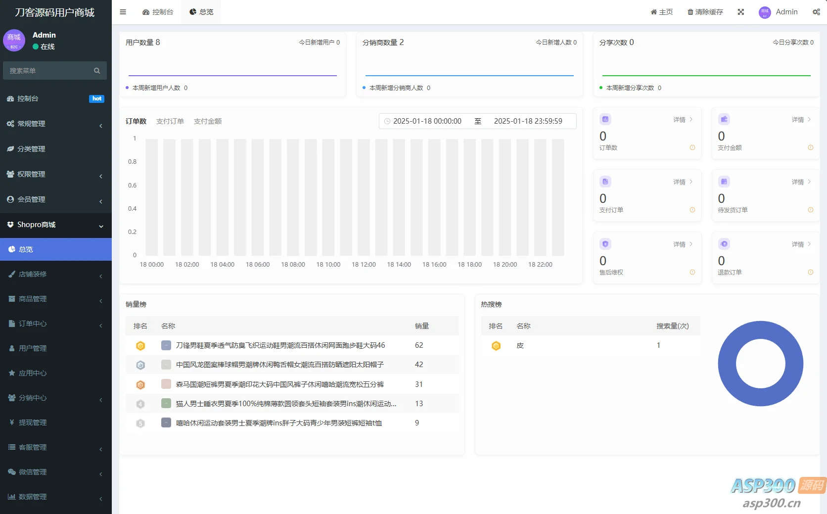 Thinkphp+Uniapp开发的多端商城系统源码H5小程序APP支持DIY模板直播分销