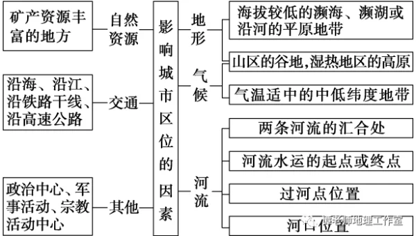 Java 反射机制原理知识点