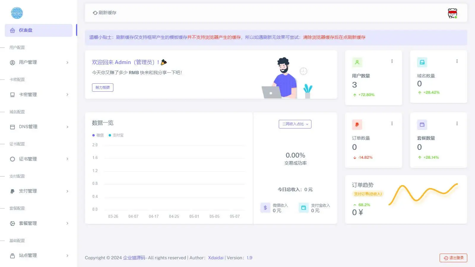 【最强版】二级域名分发系统网站源码