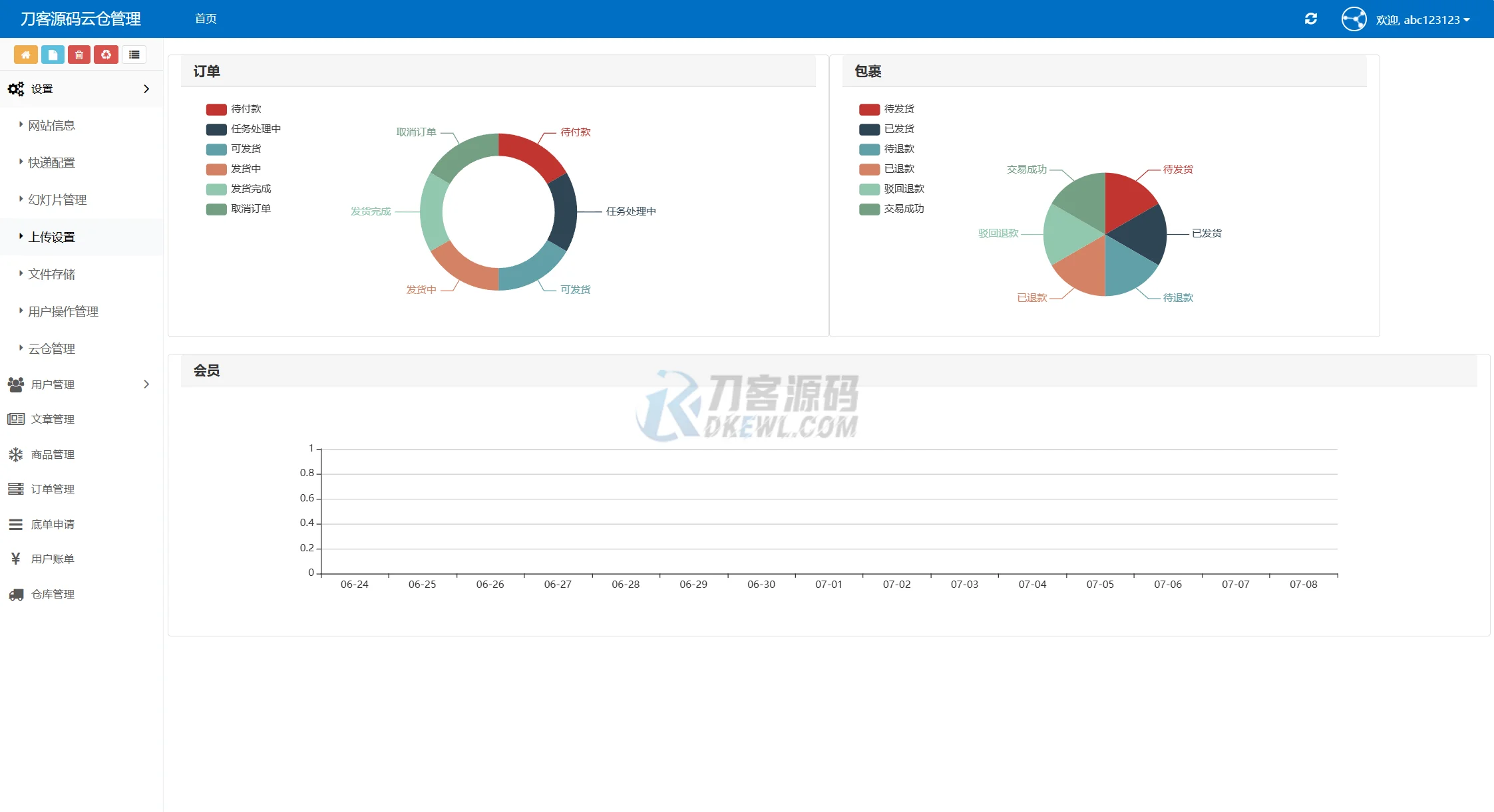 最新全开源礼品代发系统源码/电商快递代发/一件代发系统