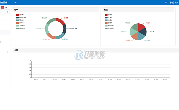 最新全开源礼品代发系统源码/电商快递代发/一件代发系统