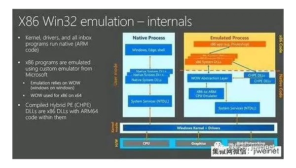 Python 数据分析优化技巧:使用向量化操作提高速度