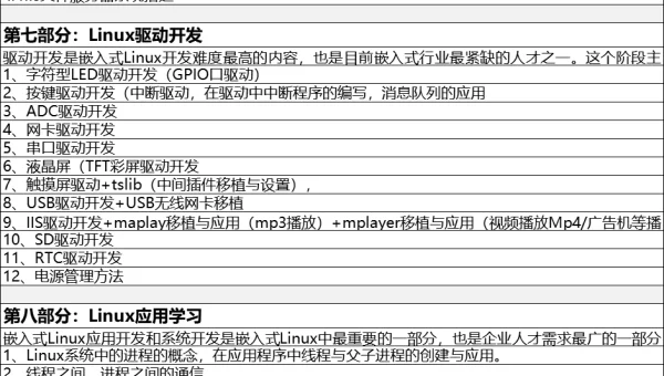 能源行业嵌入式控制:GCC 交叉编译与 Vim 远程代码调试