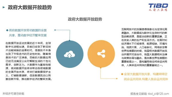 iOS 健康数据隐私保护与共享的平衡趋势