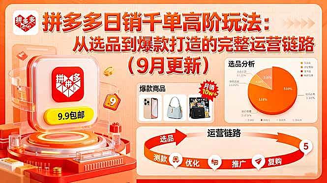 （16100期）拼多多日销千单高阶玩法：从选品到爆款打造的完整运营链路（9月更新）