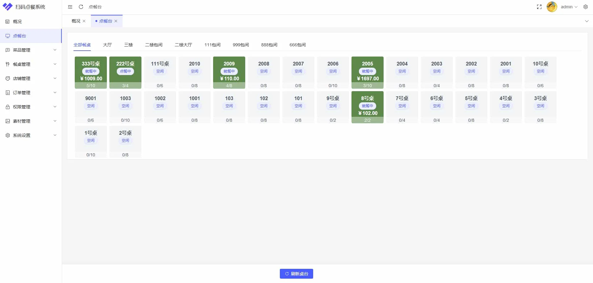 多商户SaaS版扫码点餐系统 开源