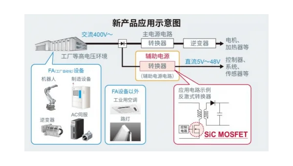 Retool 自定义可视化组件:封装 D3.js 地理信息图表