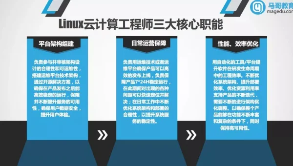 怎么学好linux运维