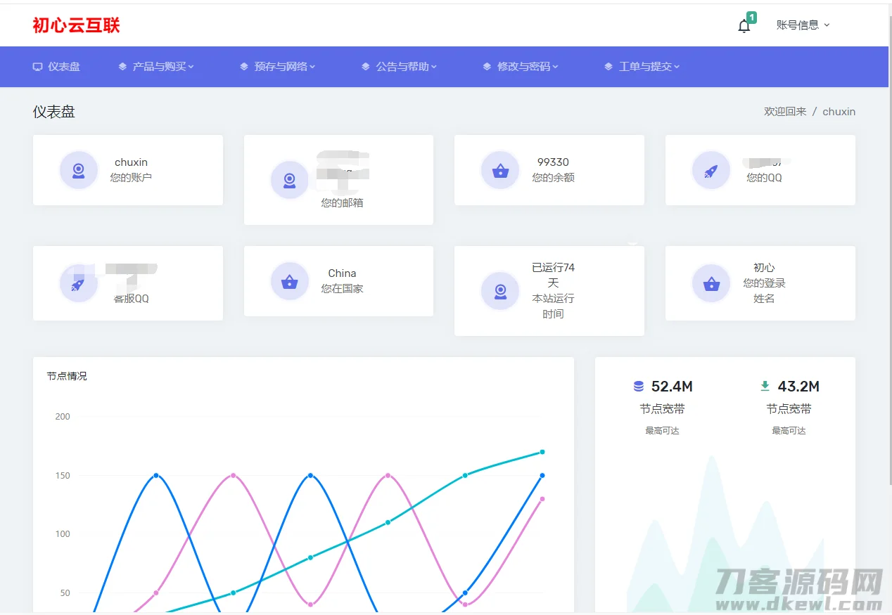2019_SWAPIDC最新模板