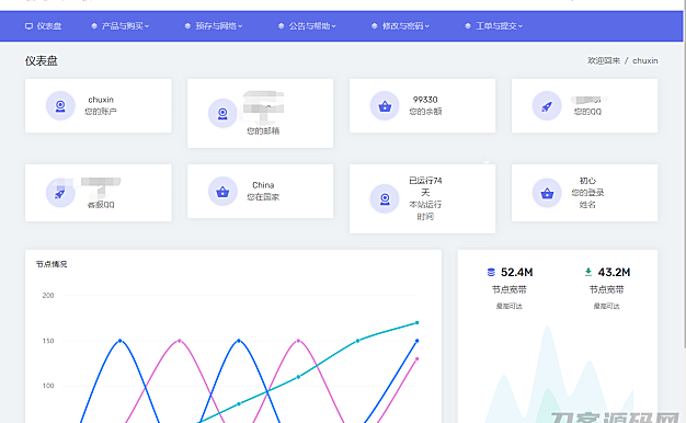 2019_SWAPIDC最新模板