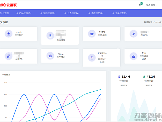 2019_SWAPIDC最新模板