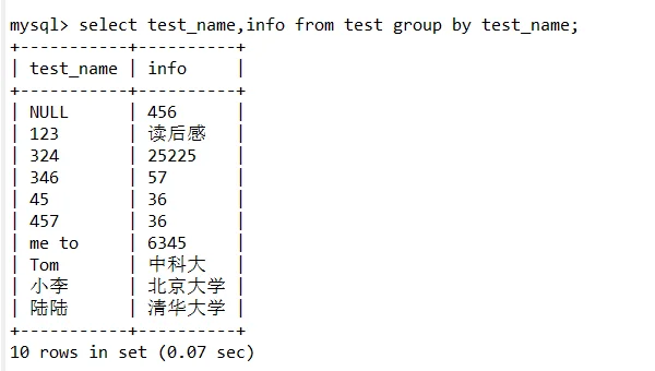 linux怎么计算某一列的平均值