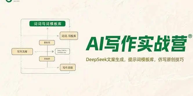 (15376期)AI写作实战营,DeepSeek文案生成,提示词模板库,仿写原创技巧