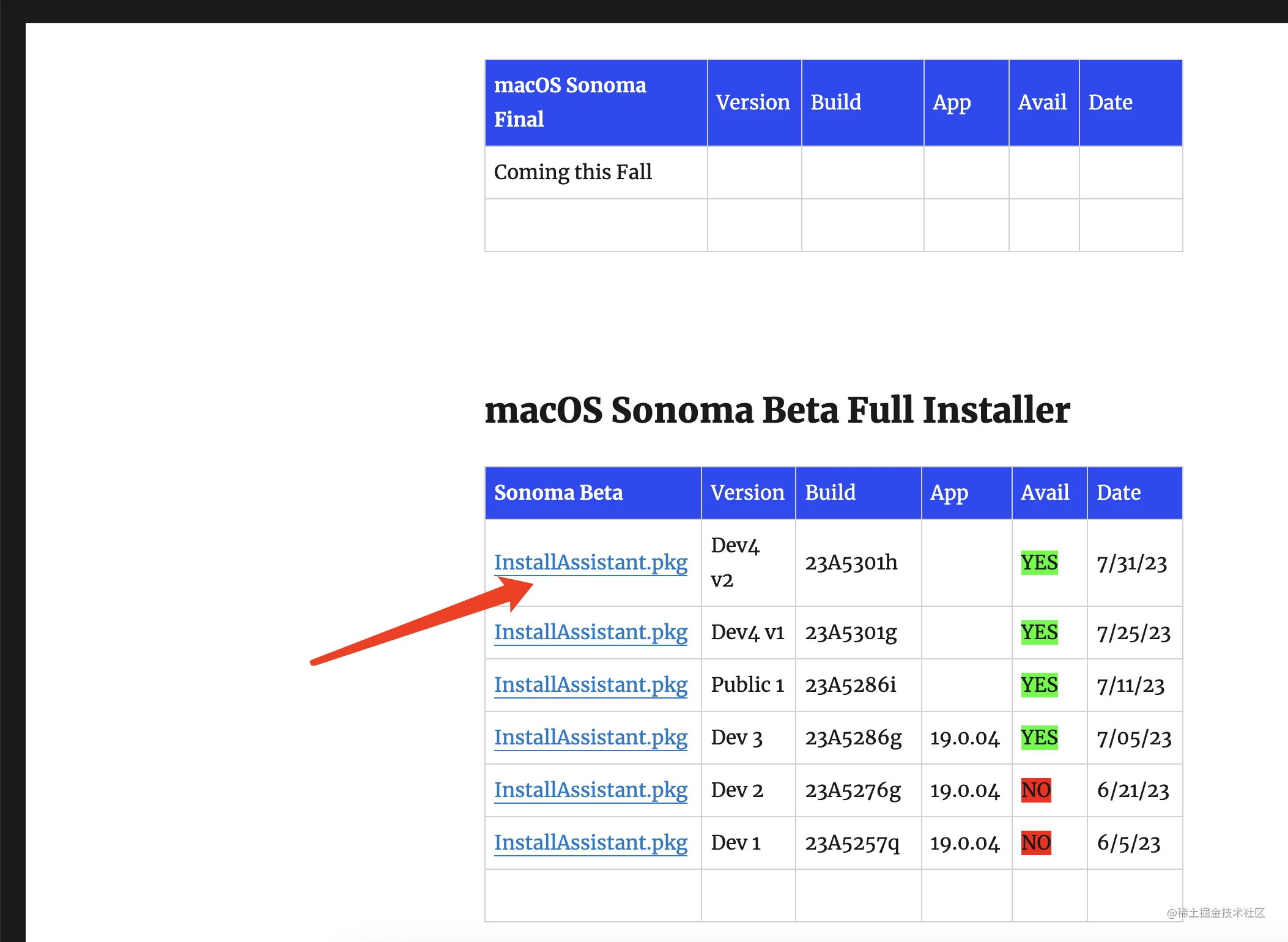 windows可以使用的苹方字体吗