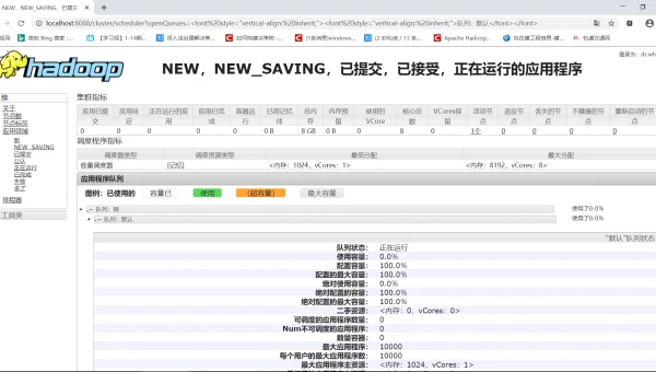 Windows安装Hadoop的过程