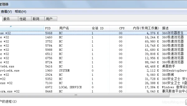 linux命令怎么转换账号