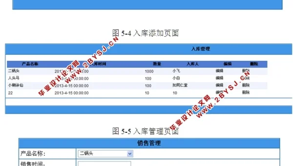 SQL 超市库存管理项目实战：库存盘点与补货提醒