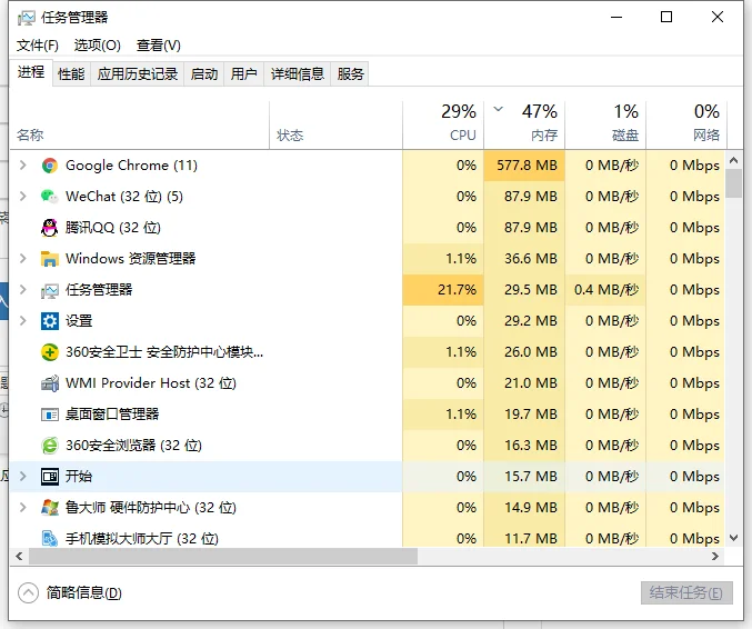 windows任务管理器有什么程序