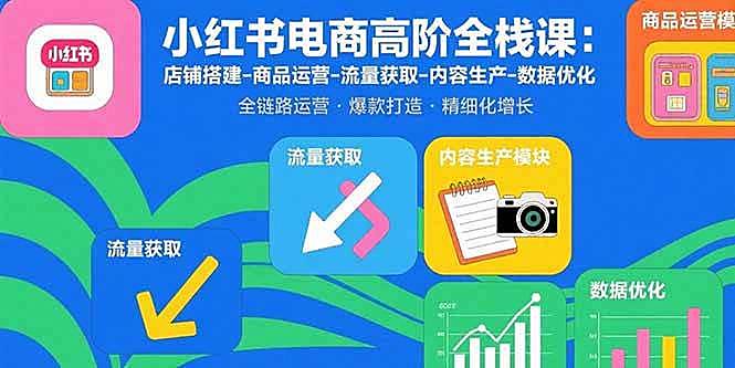 （15840期）小红书电商高阶全栈课：店铺搭建-商品运营-流量获取-内容生产-数据优化
