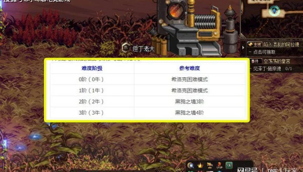 JavaScript 打砖块游戏项目实战：游戏逻辑与界面设计