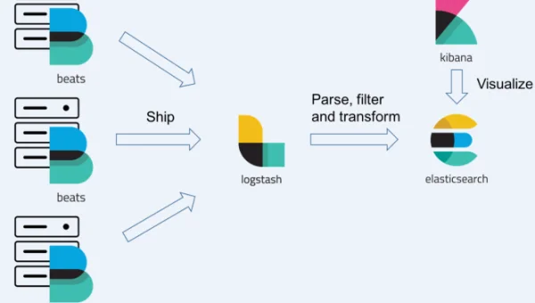 Atom 文件树插件对比：tree-view 与 file-icons 的功能差异与配置