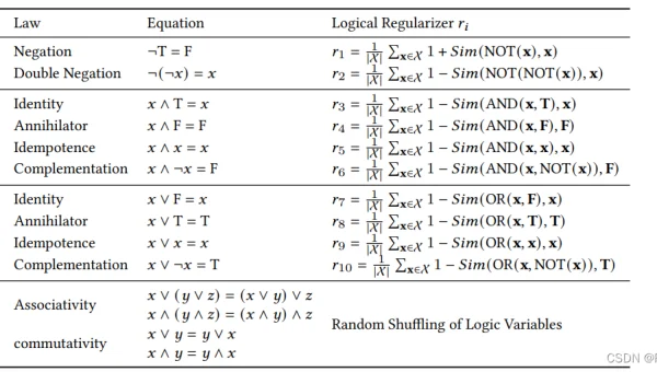 GDB 值历史条件断点：当变量满足正则表达式时触发