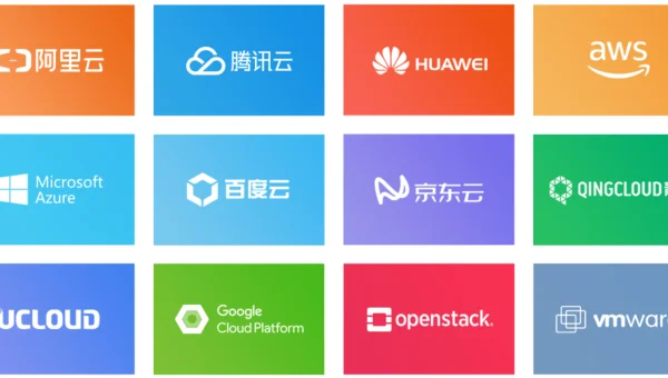 云计算混合云安全技术的发展趋势