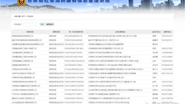 Linux 怎样管理系统的启动服务依赖关系