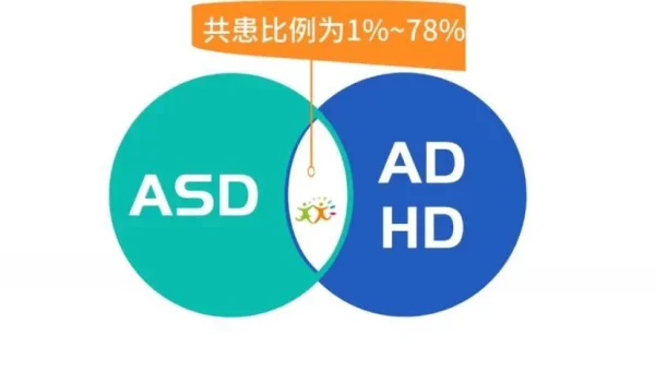 如何关闭系统诊断数据收集提升速度？
