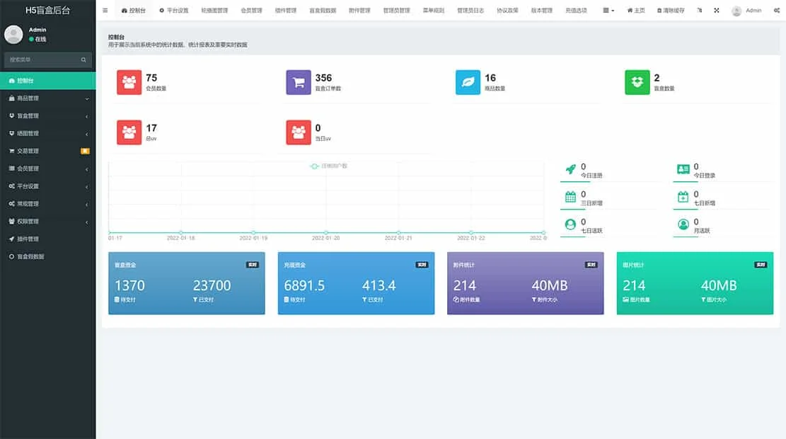 最新PHP盲盒商城系统源码 | ThinkPHP框架 | 支持晒图、免签支付、短信验证、在线回收