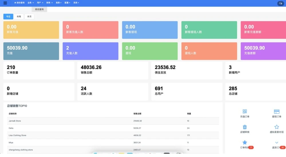 最新2025Tiktok跨境电商内嵌商城多语言tk源码搭建