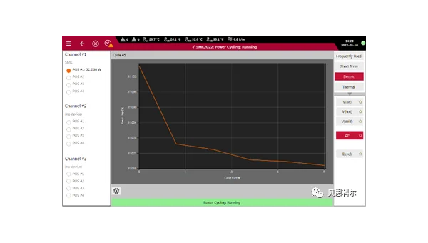 pytest-xdist 负载均衡算法：测试用例分配的公平性优化