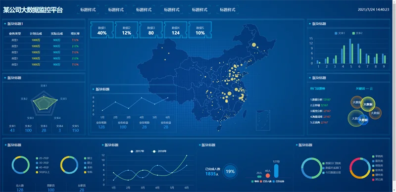 100套精选可视化echarts模板 大数据html模板