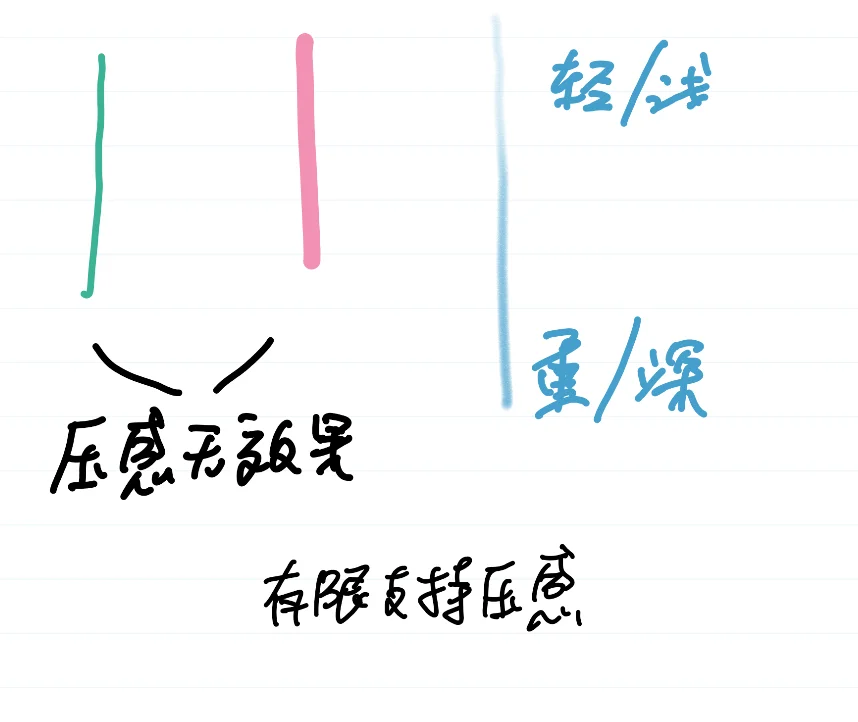 windows jornal是什么