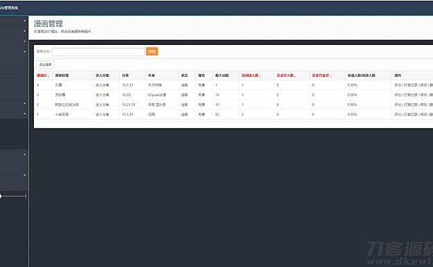 PHP四合一小说漫画听书视频网站源码 带采集