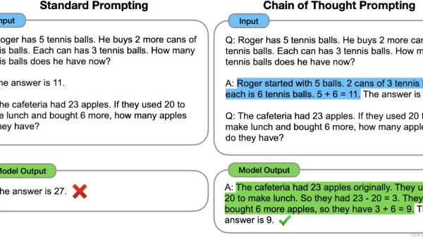 Emacs 入门指南：从纯文本编辑器到全功能开发环境的蜕变之路