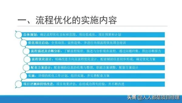 Gulp 图片优化的策略