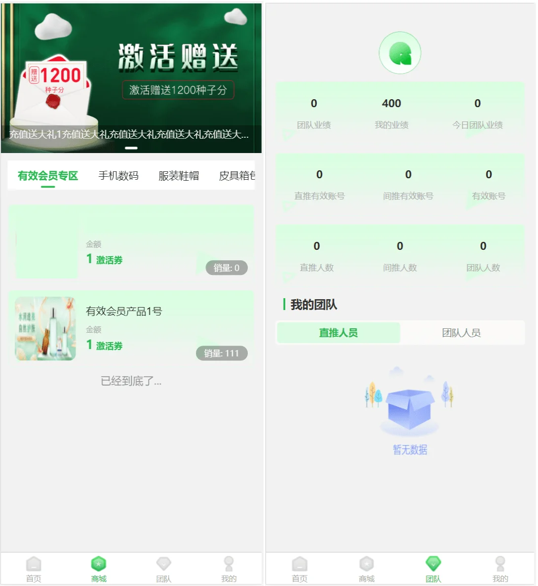 众筹商城php源码