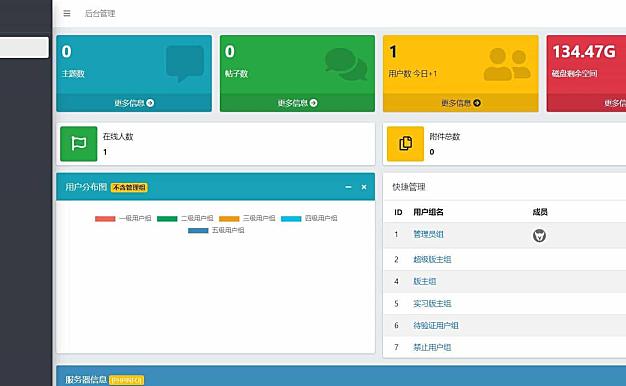 xiuno修罗论坛二开模板仿网盘资源社优化网站源码搭建送全套插件