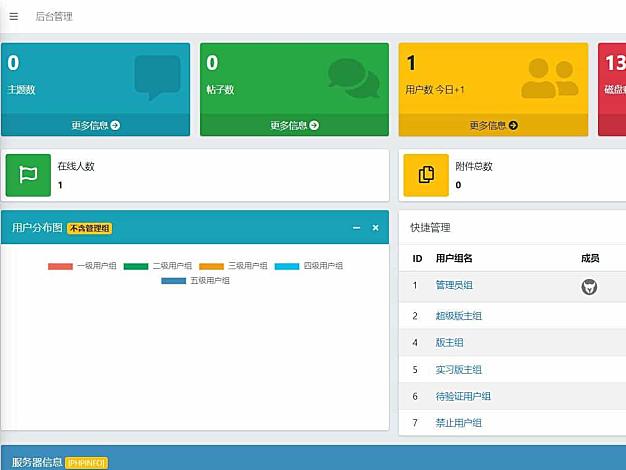 xiuno修罗论坛二开模板仿网盘资源社优化网站源码搭建送全套插件