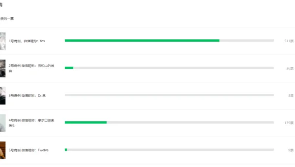 Java 设计模式学习的单例模式剖析