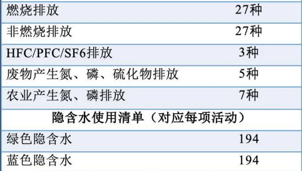 JUnit 5 参数化测试源：从数据库表动态加载测试数据