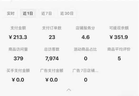 (15489期)小红书虚拟店铺0-1变现完整体系:卖学科类虚拟资料,一天一两百块,很稳定